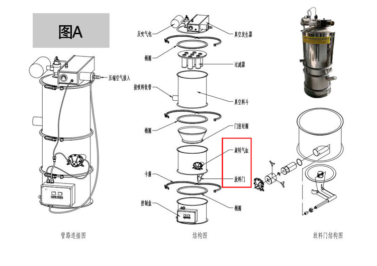 真空上料机出料口