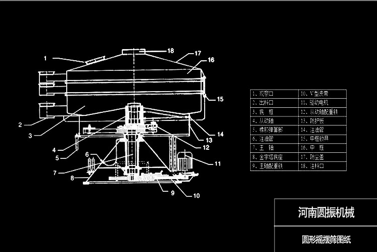 圆形摇摆筛设备结构图